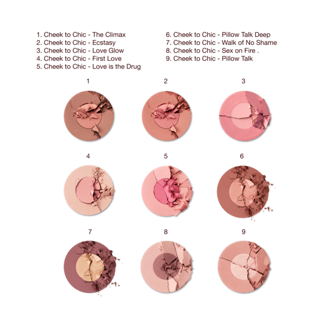 CHARLOTTE’S ICONIC CHEEKS, LIPS & LASHES KIT -CheekToChicSwatches CHARLOTTE’S ICONIC CHEEKS, LIPS & LASHES KIT -CheekToChicSwatches