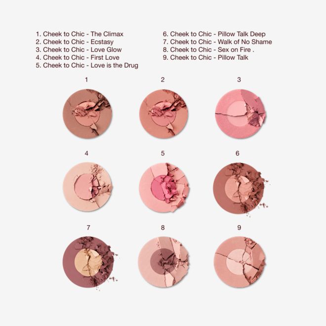 CHARLOTTE’S ICONIC CHEEKS, LIPS & LASHES KIT -CheekToChicSwatches CHARLOTTE’S ICONIC CHEEKS, LIPS & LASHES KIT -CheekToChicSwatches