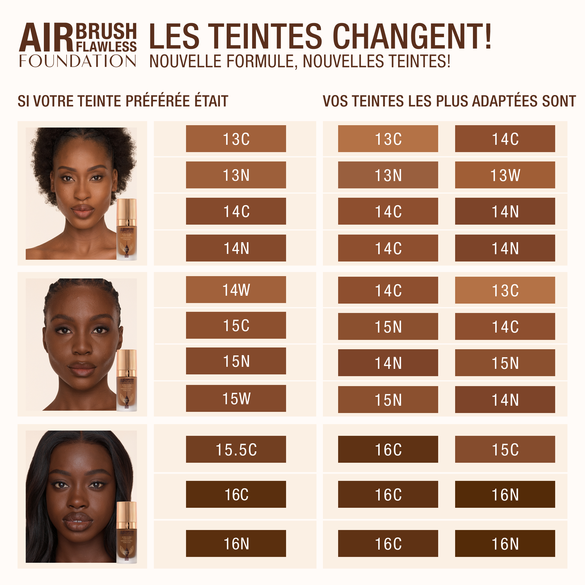 Famille de teintes AFF DEEP (foncé) 1000x1000