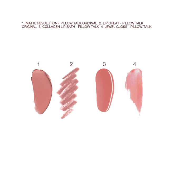 Swatches of a nude pink matte lipstick, nude pink lip liner pencil, nude pink high-shine lip gloss, and shimmery nude pink lip gloss. 