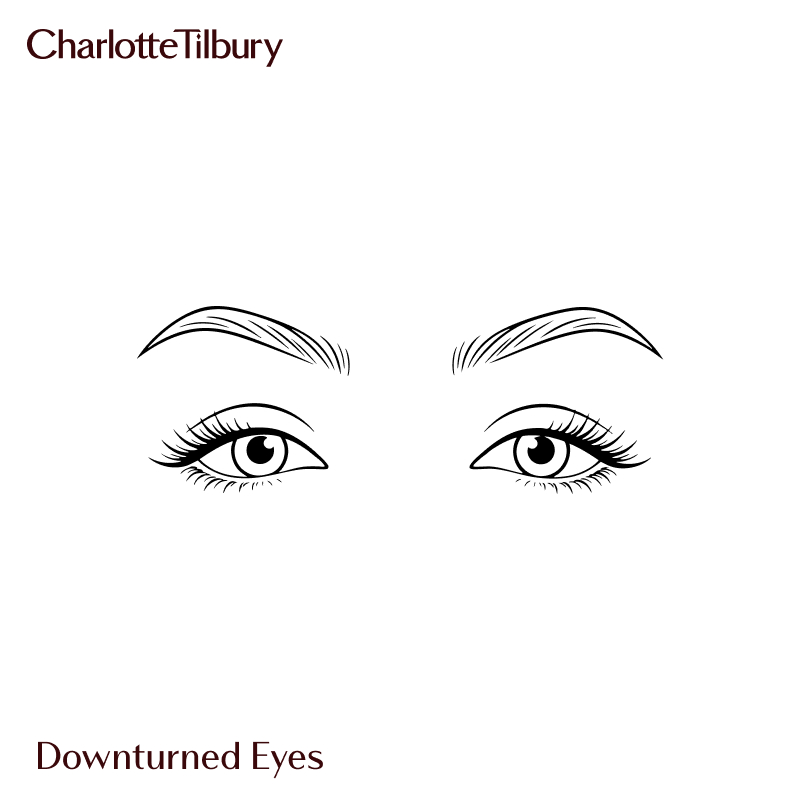 Downturned Eyes graphic different types of eye shape