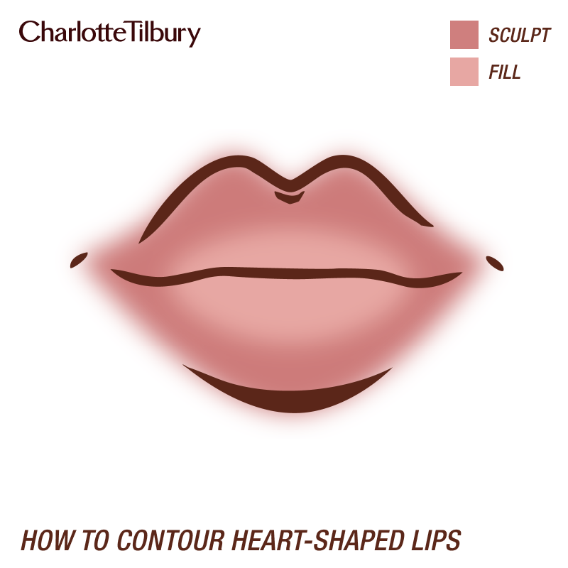How to apply lip liner for heart shaped lips