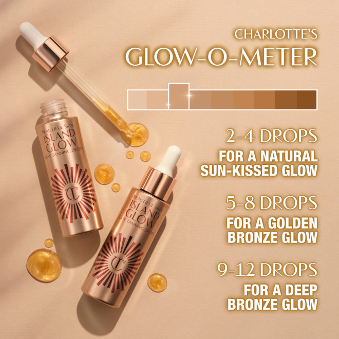 Charlotte's Glow-O-Meter. Use 2-4 drops for a natural glow, 5-8 drops for a golden bronze glow and 9-12 drops for a deep bronze glow.