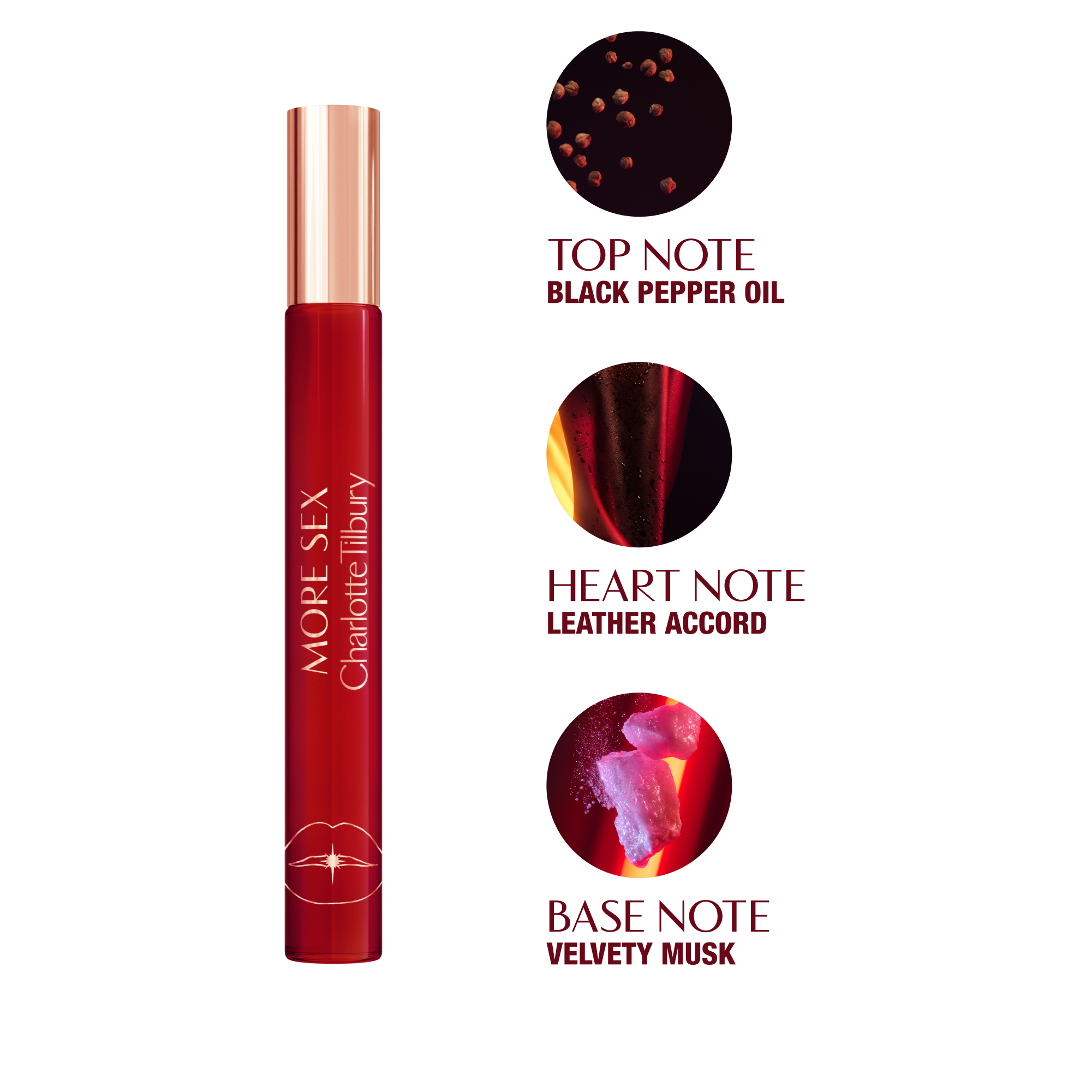 More Sex 10ml: Musky Sandalwood Fragrance EDP key notes