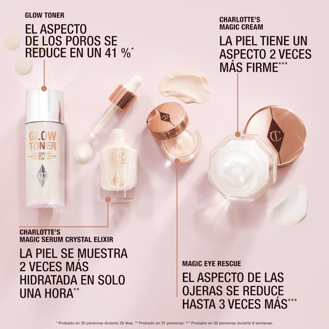 Skincare Discovery Set: rutina Skincare Discovery Set: rutina