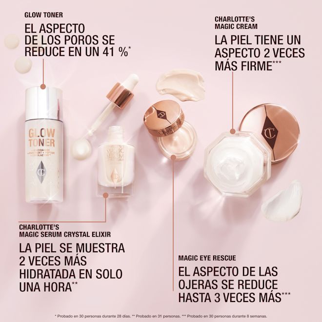 Skincare Discovery Set: rutina Skincare Discovery Set: rutina