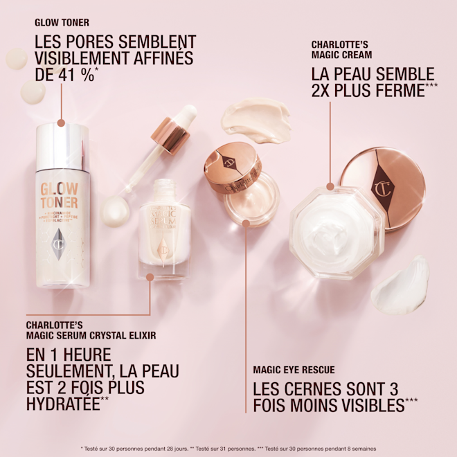 Skincare Discovery Set : routine Skincare Discovery Set : routine