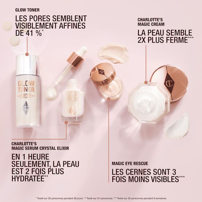 Skincare Discovery Set : routine Skincare Discovery Set : routine