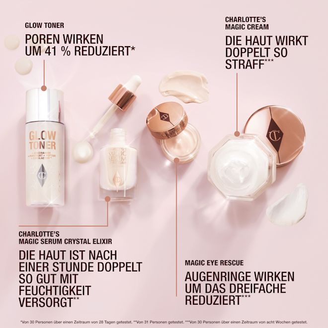 Skincare Discovery Set: Routine Skincare Discovery Set: Routine