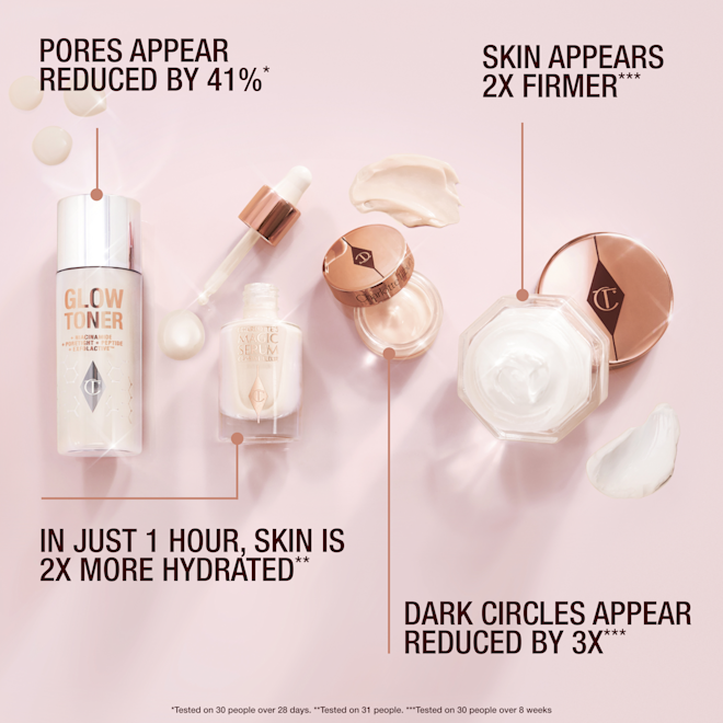 Skincare Discovery Set: routine Skincare Discovery Set: routine