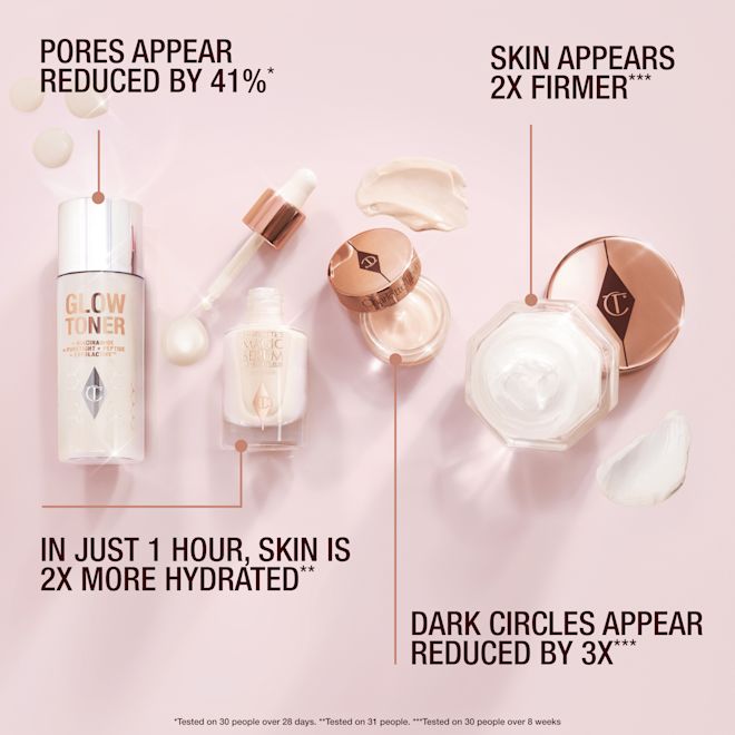 Skincare Discovery Set: routine Skincare Discovery Set: routine