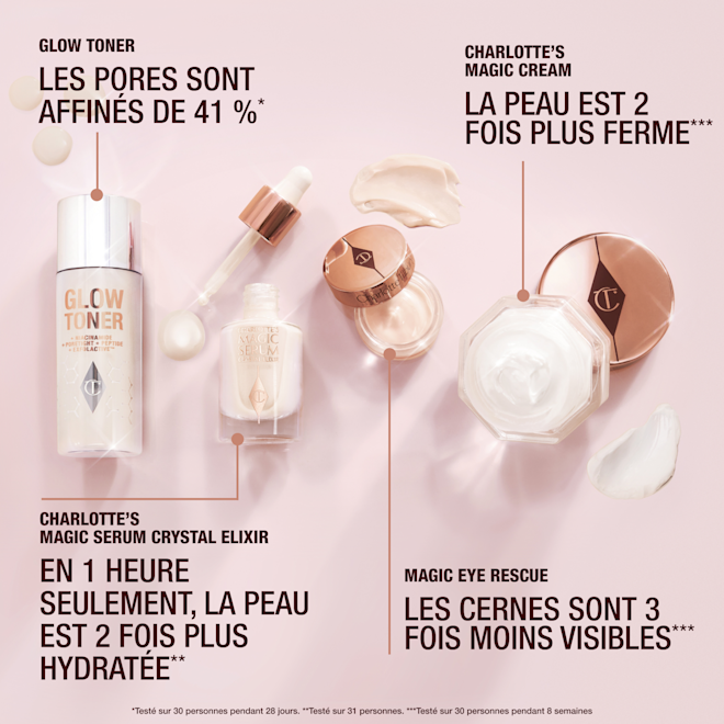 Skincare Discovery Set : routine Skincare Discovery Set : routine