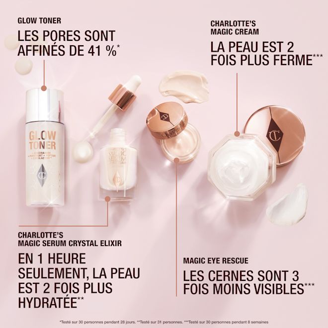 Skincare Discovery Set : routine Skincare Discovery Set : routine
