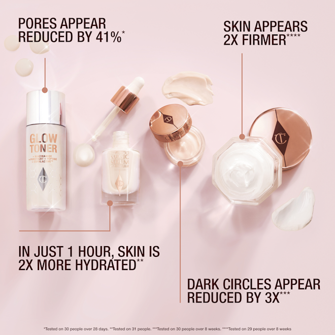 ROUTINE 2 1x1 NON-SPF (1) Skincare Discovery Set: routine