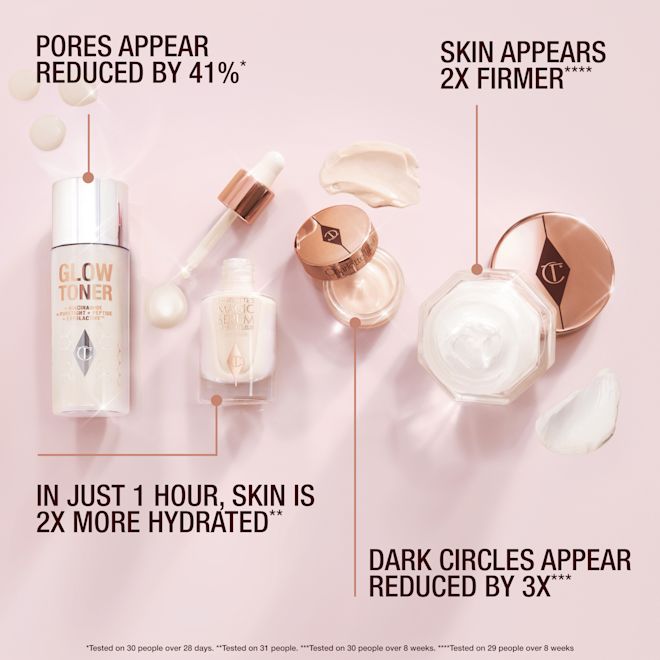 ROUTINE 2 1x1 NON-SPF (1) Skincare Discovery Set: routine