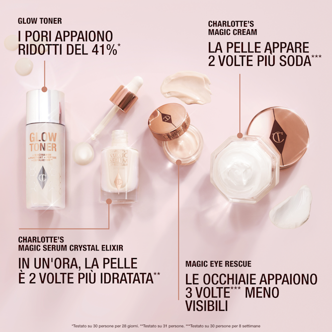 Skincare Discovery Set: routine Skincare Discovery Set: routine