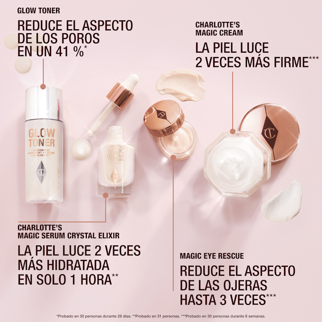 Skincare Discovery Set: rutina Skincare Discovery Set: rutina