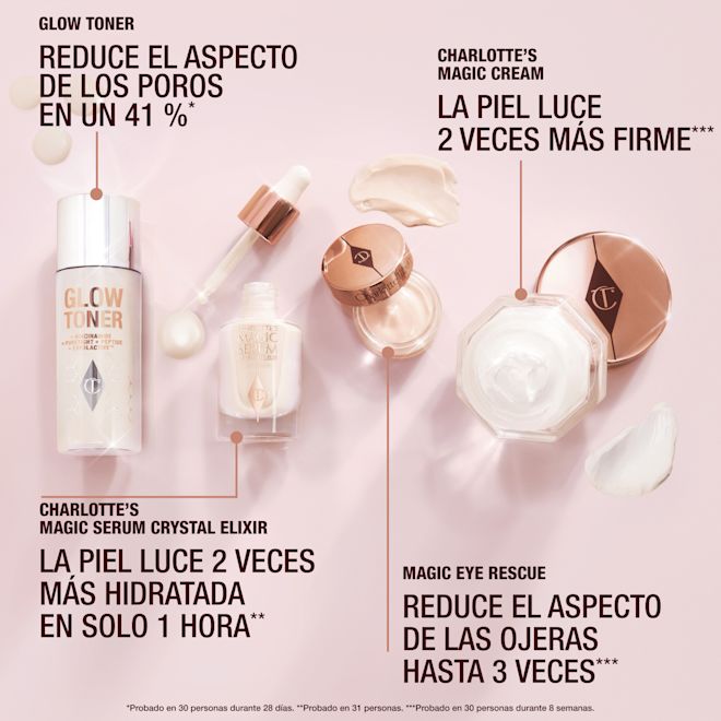 Skincare Discovery Set: rutina Skincare Discovery Set: rutina