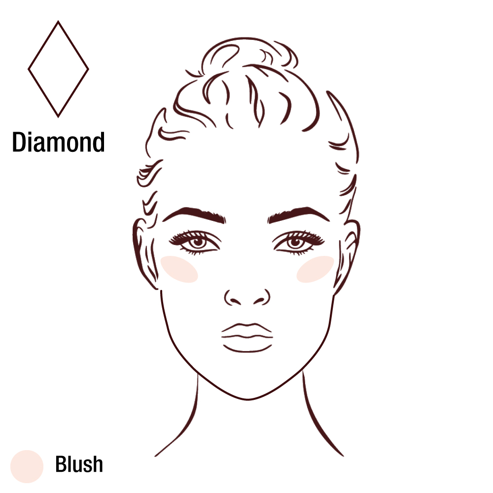Blush for diamond face shape placement