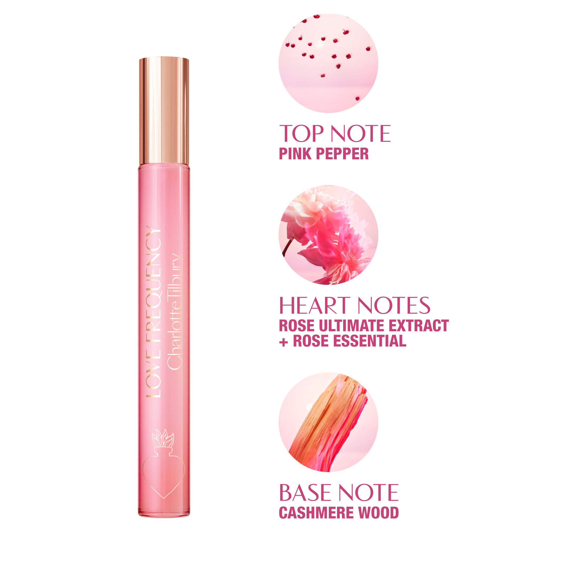 Love Frequency 10ml: Woody Floral Perfume EDP key notes