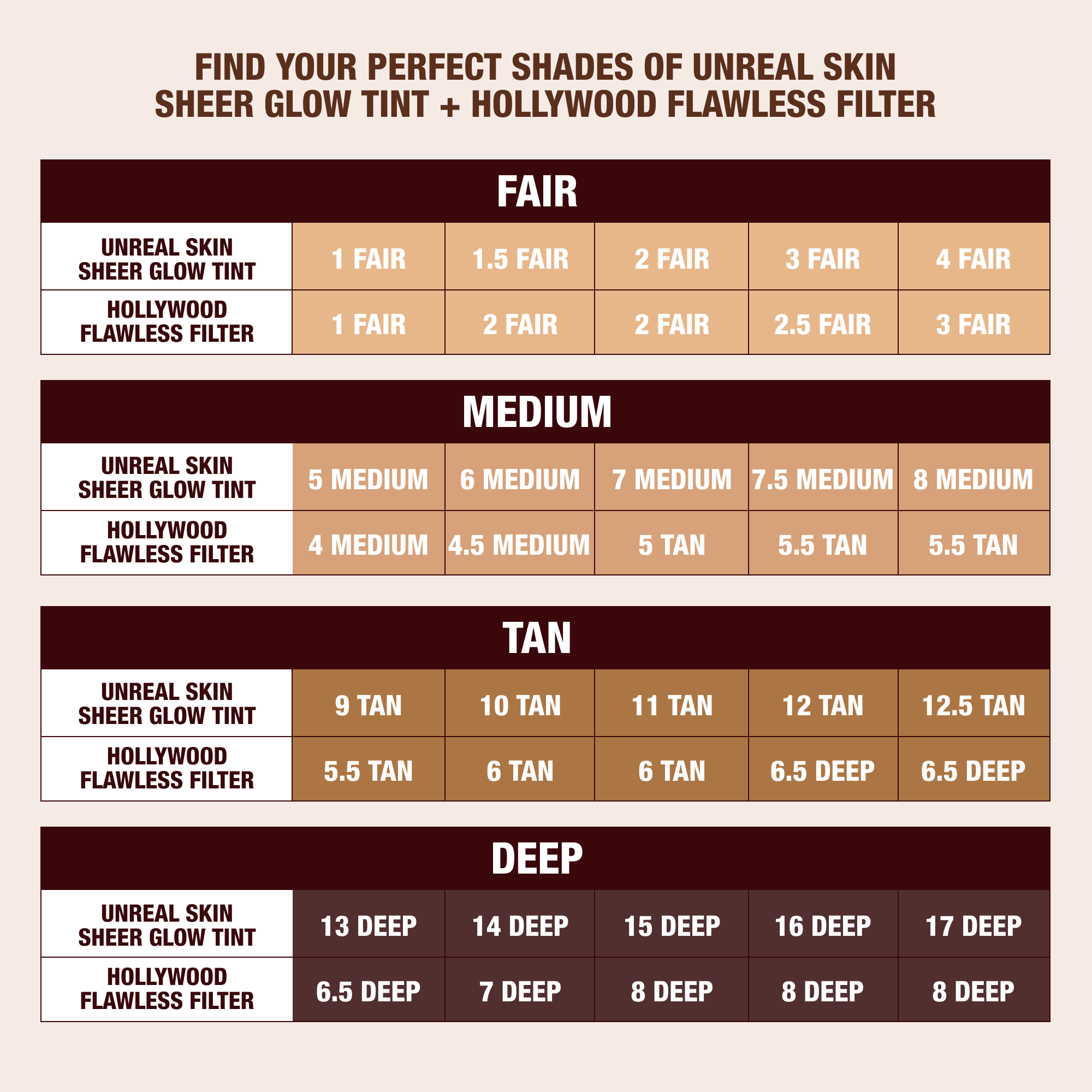 Unreal Skin HFF shade matrix