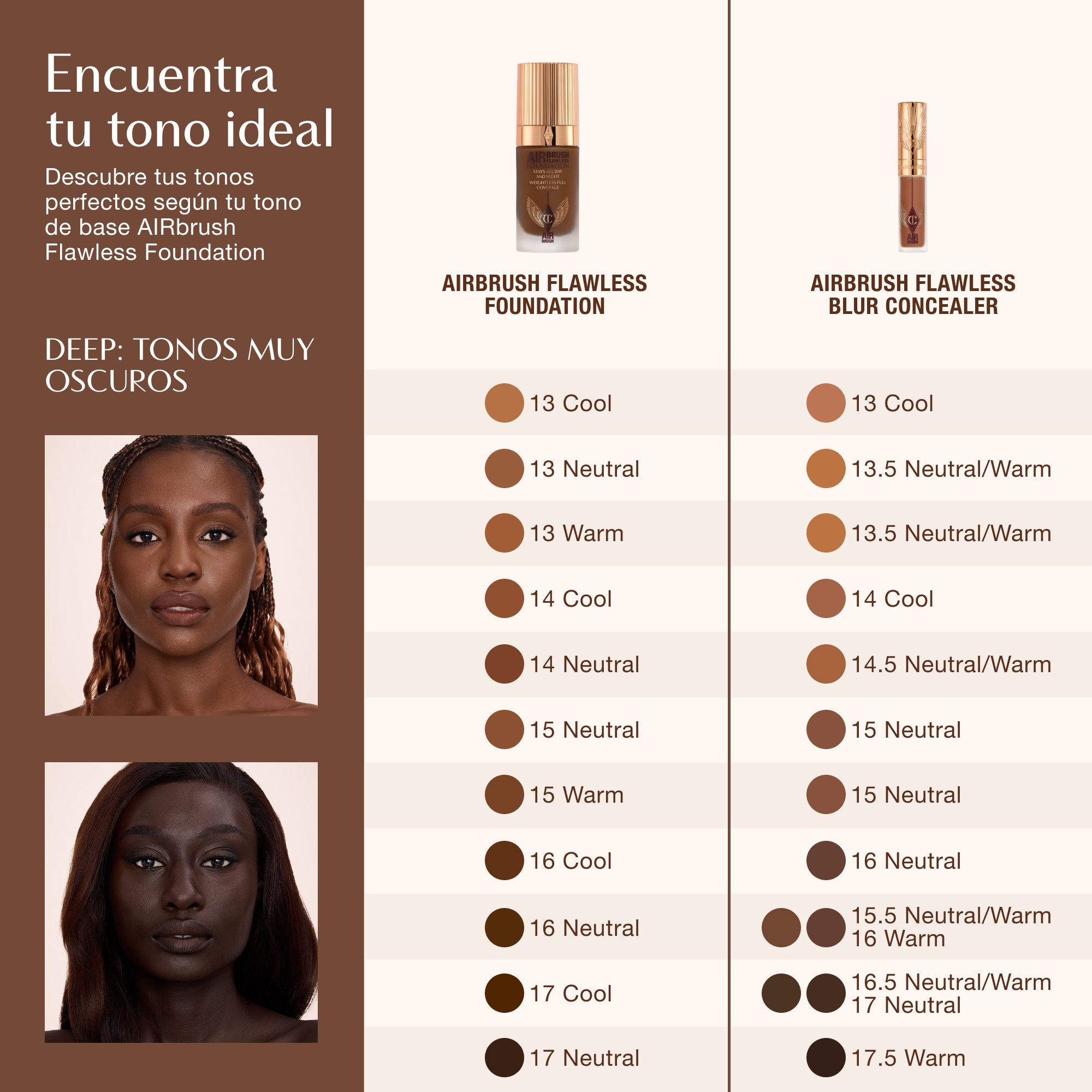 Tabla de correspondencias de tonos para la base de maquillaje Airbrush Flawless Foundation y el corrector Airbrush Flawless Blur Concealer de Charlotte Tilbury, en la que se muestran los tonos oscuros, desde el 13 Cool hasta el 17.5 Warm, con los correctores correspondientes.