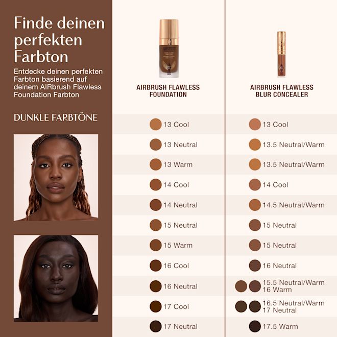 Airbrush Flawless Concealer − Tan-Farbton Navigation Farbton-Übereinstimmungstabelle für die Charlotte Tilbury Airbrush Flawless Foundation und den Airbrush Flawless Blur Concealer, die die dunklen Farbtöne von 13 Cool bis 17.5 Warm mit den entsprechenden Concealer-Übereinstimmungen zeigt.
