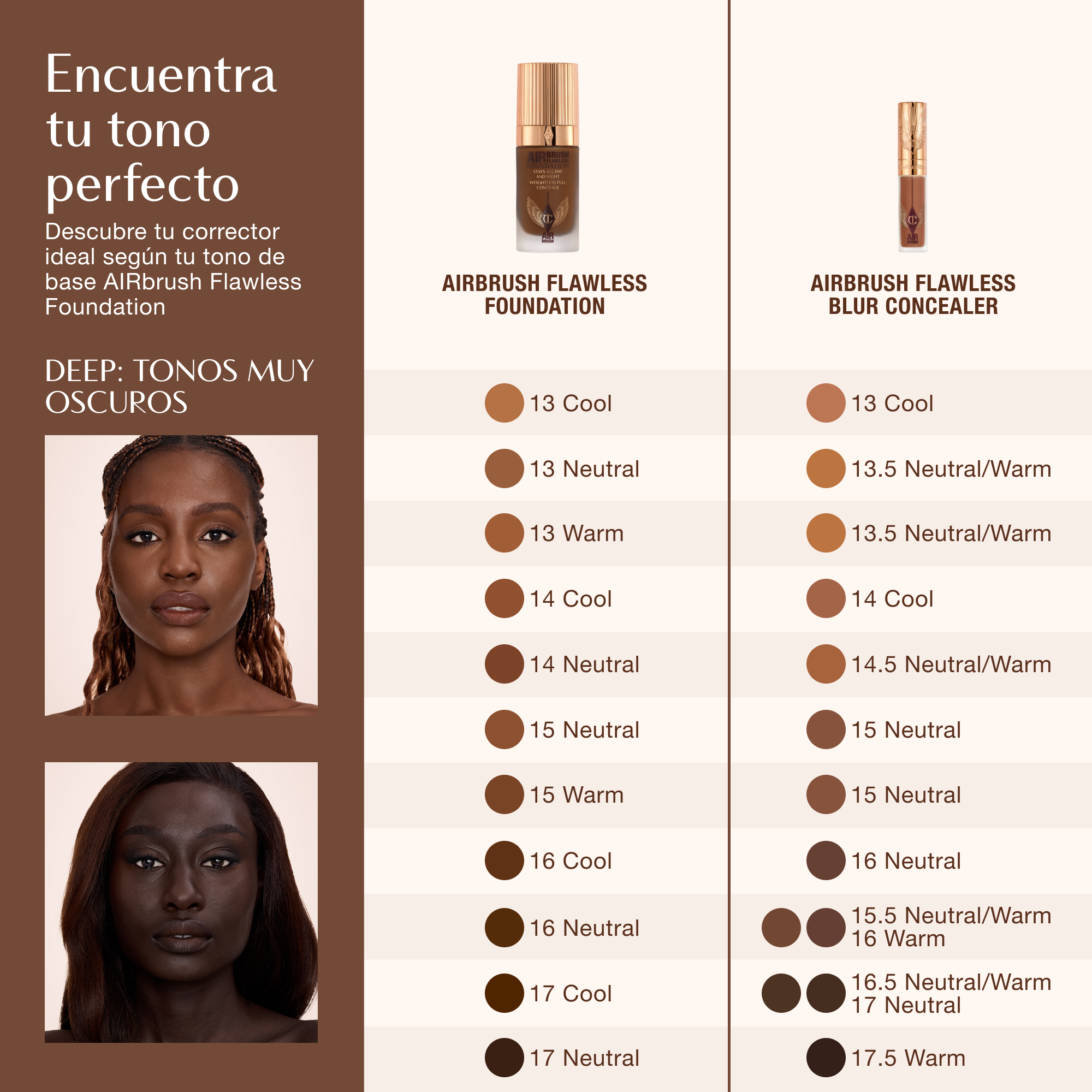 Tabla de correspondencias de tonos para la base de maquillaje Airbrush Flawless Foundation y el corrector Airbrush Flawless Blur Concealer de Charlotte Tilbury, en la que se muestran los tonos oscuros, desde el 13 Cool hasta el 17.5 Warm, con los correctores correspondientes.