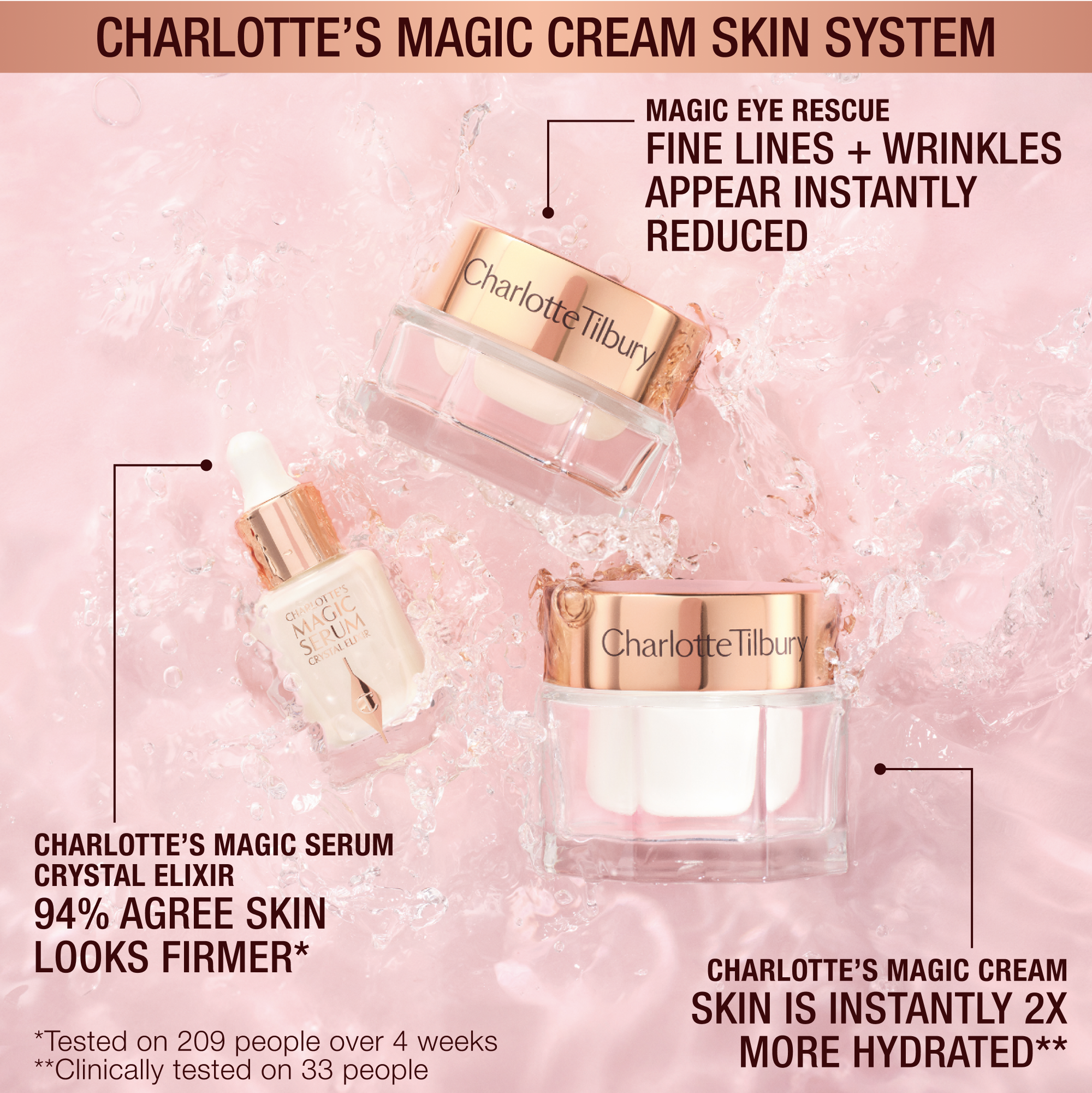 Charlotte's Immediate Skin Revival Secrets: Serum, Moisturiser and Eye Cream Trio
