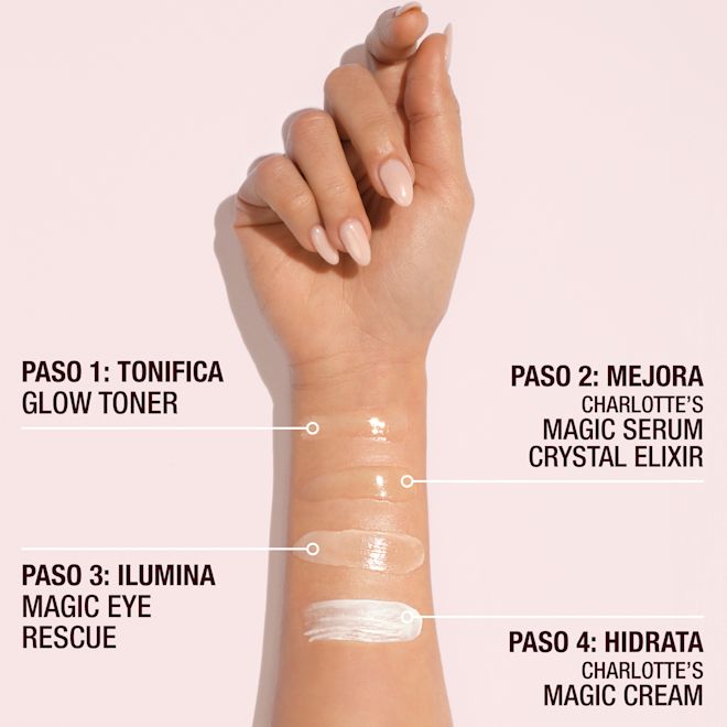 Skincare Discovery Set Skincare Discovery Set