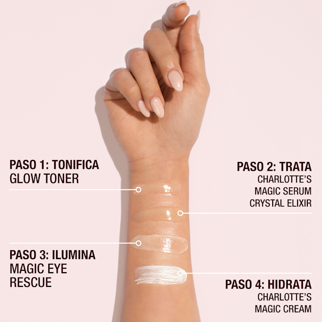 Skincare Discovery Set Skincare Discovery Set