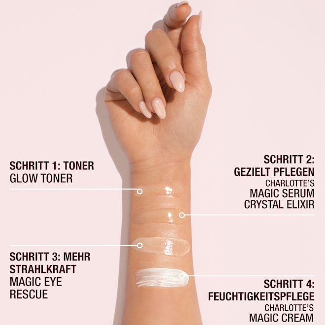 Skincare Discovery Set Skincare Discovery Set