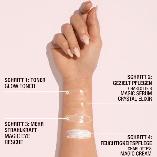 Skincare Discovery Set Skincare Discovery Set