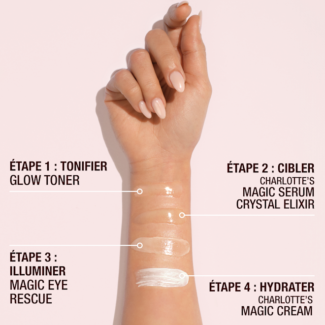 Skincare Discovery Set Skincare Discovery Set