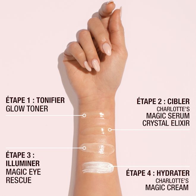 Skincare Discovery Set Skincare Discovery Set