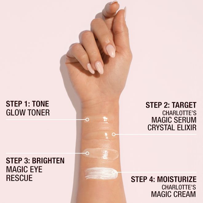 SWATCHES 2 1x1 NON-SPF Skincare Discovery Set