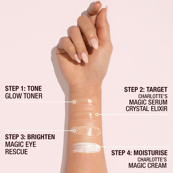 Skincare Discovery Set Skincare Discovery Set