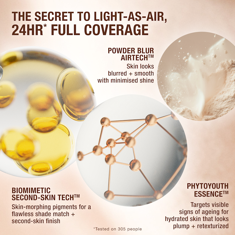 Airbrush Flawless Foundation ingredients