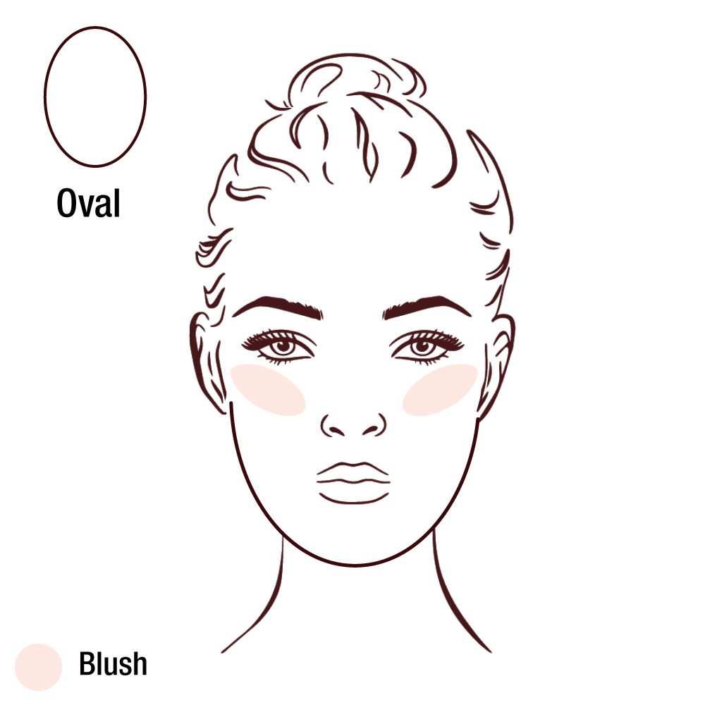 Blush for oval face placement