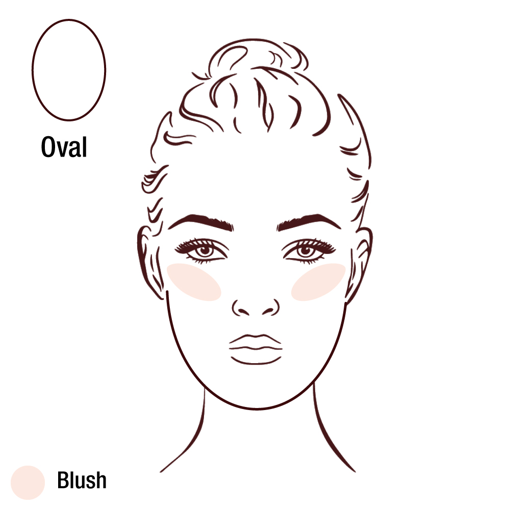 Fard à joues pour visage ovale