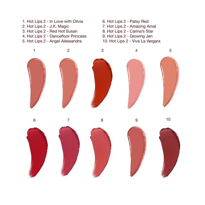 CHARLOTTE’S ICONIC CHEEKS, LIPS & LASHES KIT HotLips2S watches CHARLOTTE’S ICONIC CHEEKS, LIPS & LASHES KIT HotLips2S watches