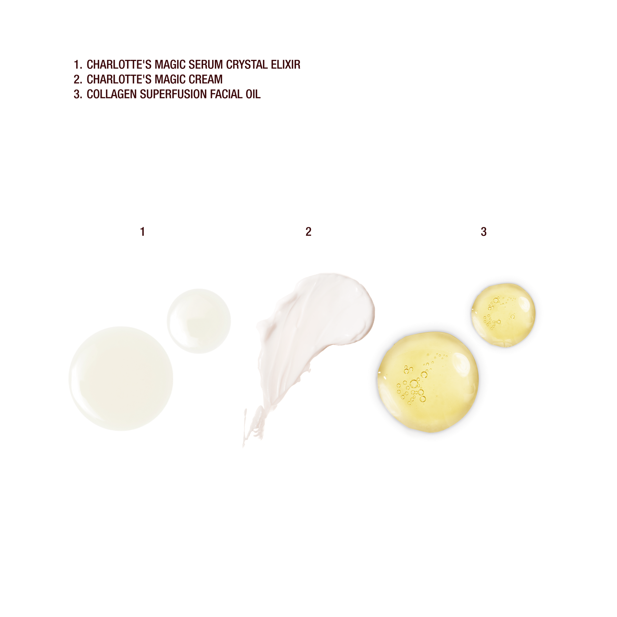 Charlotte's Magic Gift Of Skin Revival 