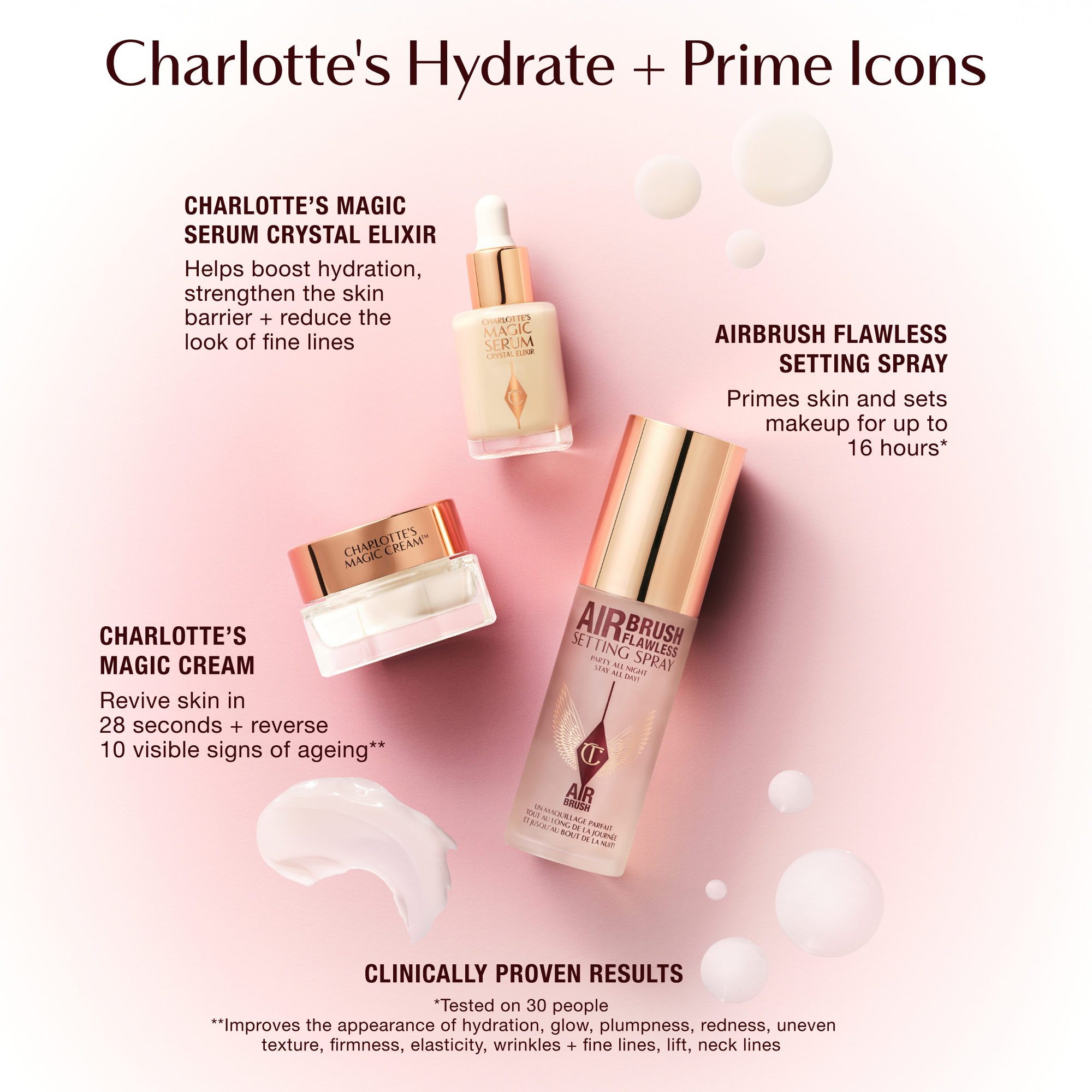 IMMEDIATE SKIN REVIVAL + FLAWLESS BASE KIT infographic 