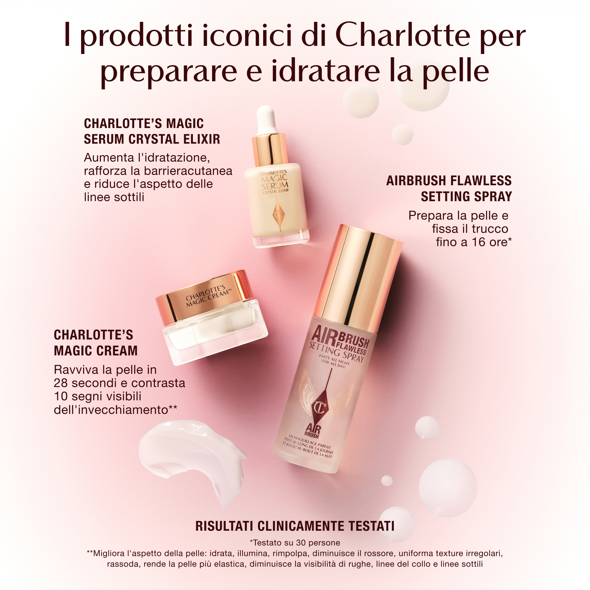 IT - row-immediate-skin-revival-flawless-base-kit-infographics-2000x2000