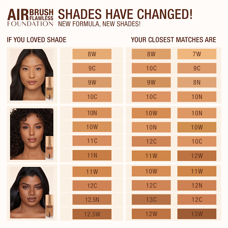 New Airbrush Flawless Foundation Formula tan shades