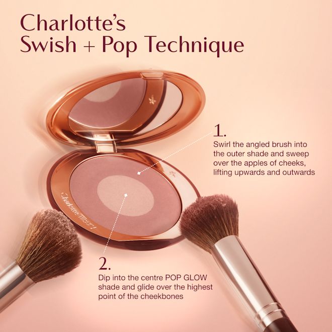 AIRbrush Blush Blur - Swish + Pop Infographic AIRbrush Blush Blur - Swish + Pop Infographic