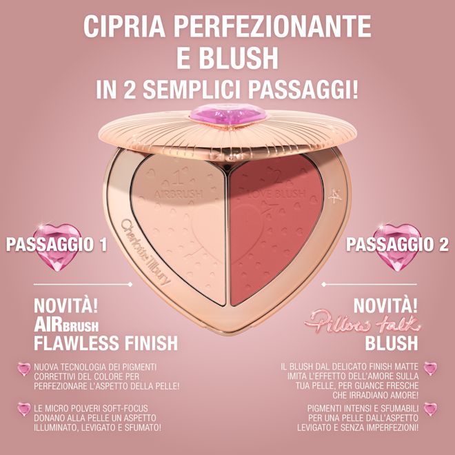 IT PT-PDP-Infographic-2000x2000-1 Pillow Talk Beauty Soulmates Face Palette in Flawless Peach: Peach Setting Powder + Blush