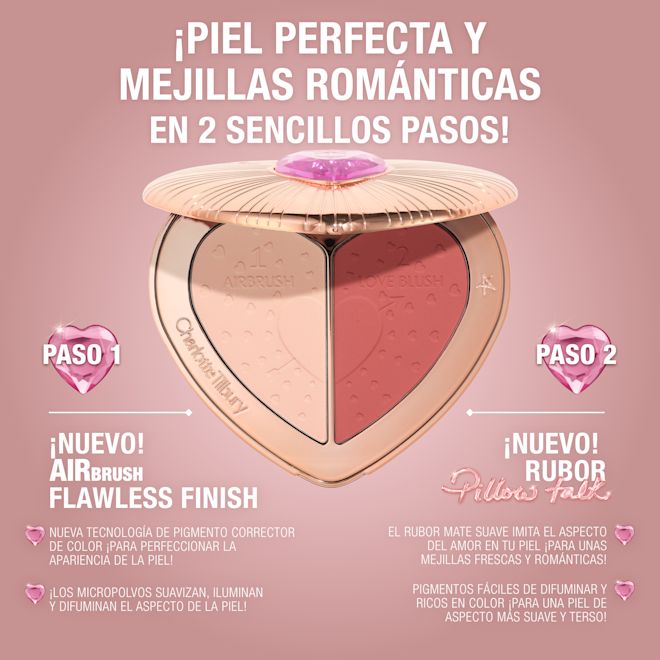 ESUS PT-PDP-Infographic-2000x2000-1 Pillow Talk Beauty Soulmates Face Palette in Flawless Peach: Peach Setting Powder + Blush