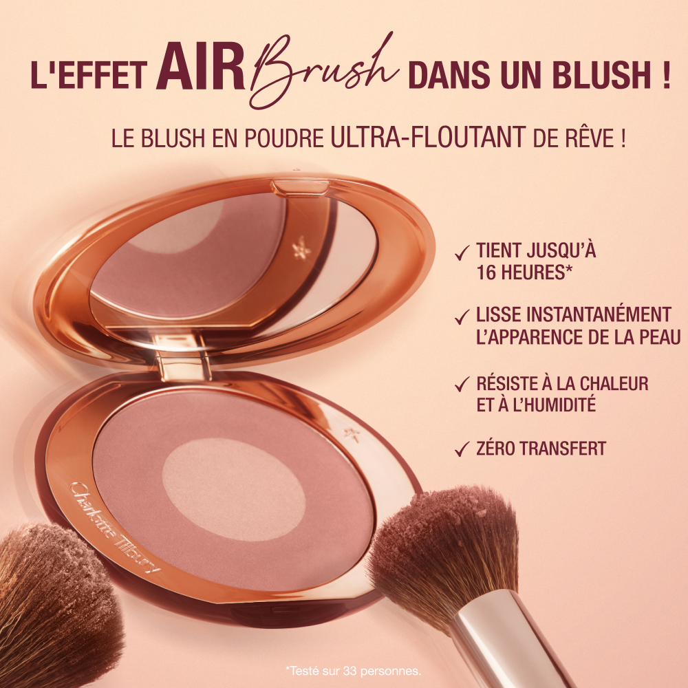 AIRbrush Blush Blur - Infographic Blush gets Airbrushed Swish + Pop 