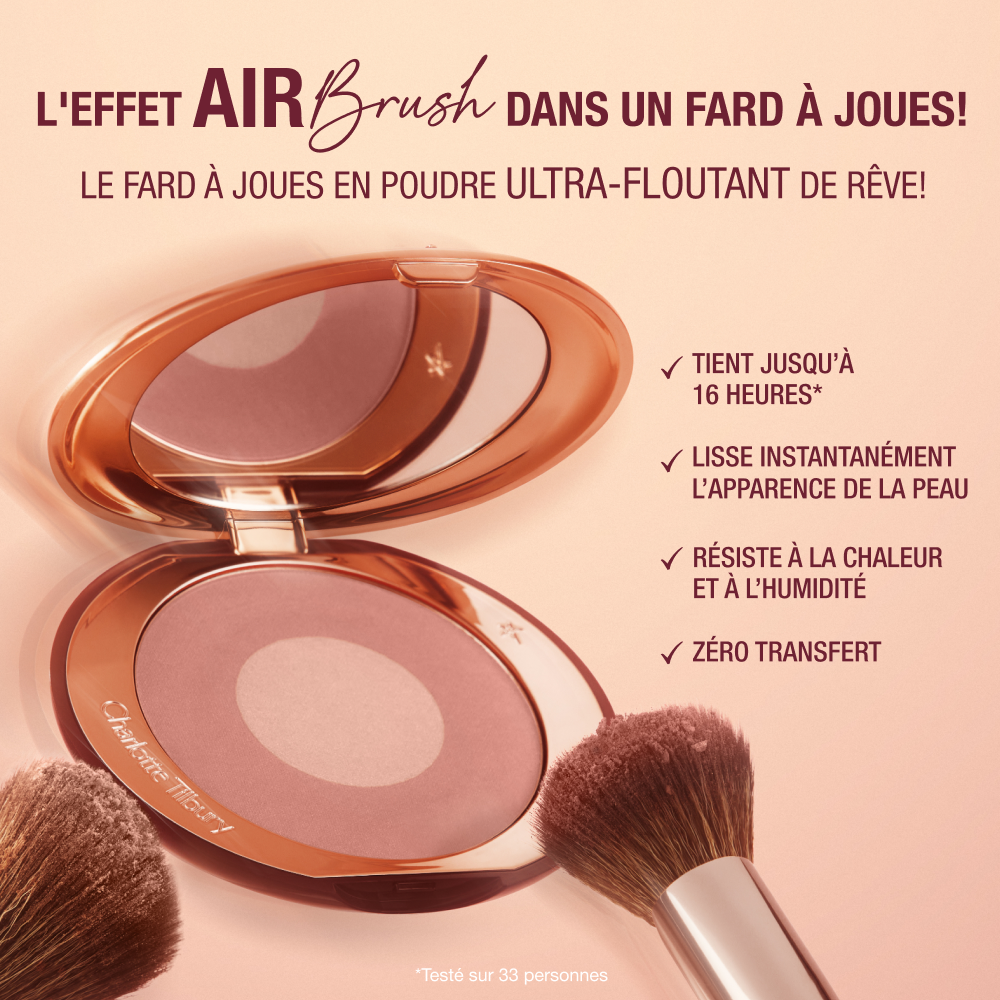 AIRbrush Blush Blur - Infographic Blush gets Airbrushed Swish + Pop 